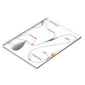 Boilie Justageskizze für Karpfenfischen Notizblock (Linke Seite)