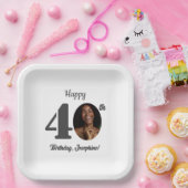Bold 40th Birthday Party Photo Pappteller (Party)