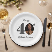 Bold 40th Birthday Party Photo Pappteller