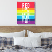 BOLD EDUCATIONAL CLASSROOM ARTE LEINWANDDRUCK (Insitu (Schlafzimmer))