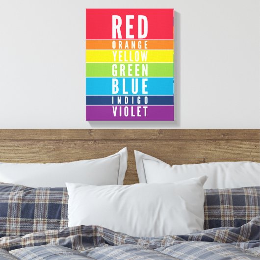 BOLD EDUCATIONAL CLASSROOM ARTE LEINWANDDRUCK (Insitu (Schlafzimmer))