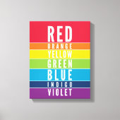 BOLD EDUCATIONAL CLASSROOM ARTE LEINWANDDRUCK (Vorderseite)