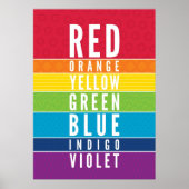 BOLD EDUCATIONAL CLASSROOM ARTE POSTER (Vorne)