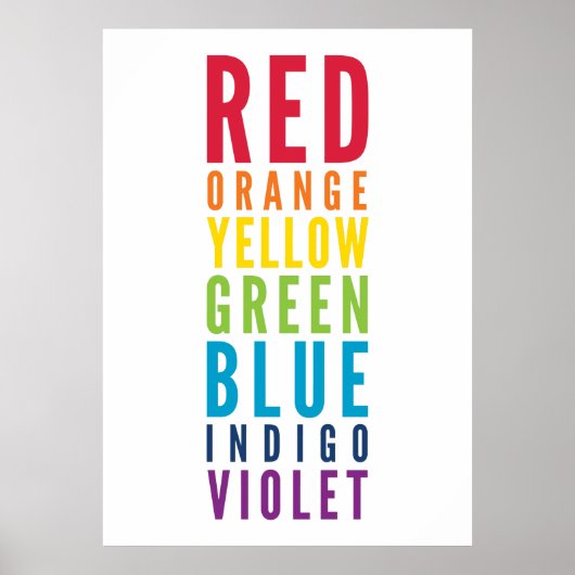 BOLD EDUCATIONAL CLASSROOM ARTE POSTER (Vorne)