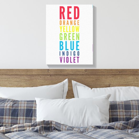 BOLD EDUCATIONAL CLASSROOM-Farbdiagramm Leinwanddruck (Insitu (Schlafzimmer))