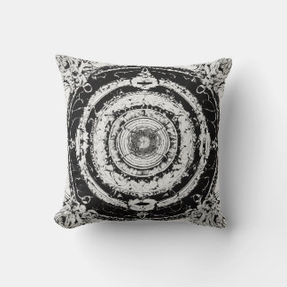 Bold Symmetry: Black & White Fine-Line Art Pillows Kissen