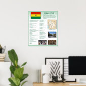 Bolivien Poster (Heimbüro)