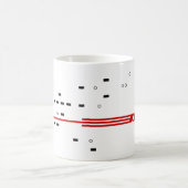 Bolkestein-Kaffee-Cup Kaffeetasse (Mittel)