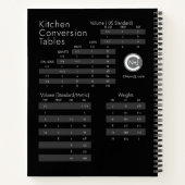 Bon Apetite Recipe Journal Notizblock (Rückseite)