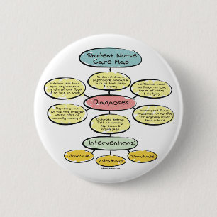 BonafideNurse_-_Student_nurse_careplan Button