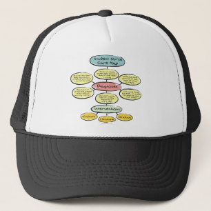BonafideNurse_-_Student_nurse_careplan Truckerkappe