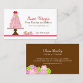 Bonbon backt Bäckerei zusammen Visitenkarte (Vorne/Hinten)