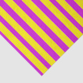 Bonbons-Papiertütenpapier Seidenpapier (Ausschnitt)