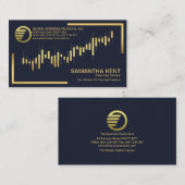 Bonitätsbewertung für Investitionen in Creative Go Visitenkarte (Vorne/Hinten)