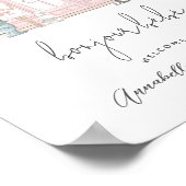 Bonjour Bébé French Paris Cafe Baby Shower Welcome Poster (Ecke)