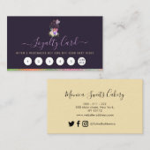 Bonuskarte Visitenkarte (Vorne/Hinten)