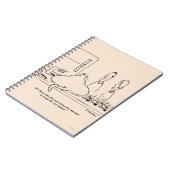 Bonze Notizblock (Linke Seite)