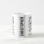 Bookshop Kunde frage Shopkeeper eine Frage Kaffeetasse (Mittel)