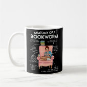 Bookworm Reading Books Kaffeetasse (Links)