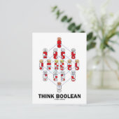Boolean (Hasse-Diagramm) Postkarte (Stehend Vorderseite)