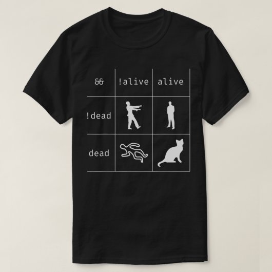 Boolean Logic Alive and Dead Funny Programmcat T-Shirt (Design vorne)