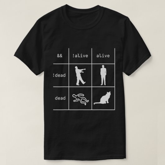 Boolean Logic I m a Programmer- Alive - Dead T-Shi T-Shirt (Design vorne)