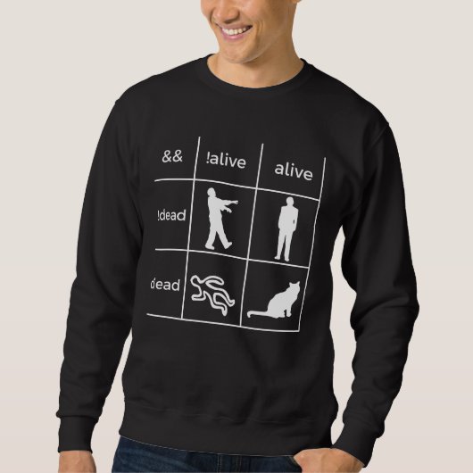 Boolean Logic Programmer Sweatshirt (Vorderseite)