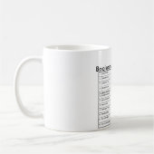 Boolesche Algebra-Gesetzschnelle Rererence Tasse (Links)