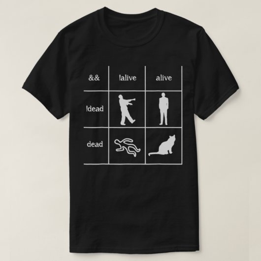 Boolesche Logik Ich bin ein Programmierer Lebendig T-Shirt (Design vorne)