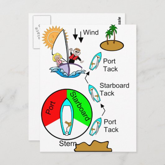 BootBonanza Postkarte (Vorne/Hinten)