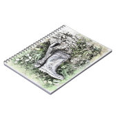 BOOTE NOTIZBLOCK (Linke Seite)