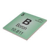Bor-einzelnes Element des Periodensystems Fliese (Seite)