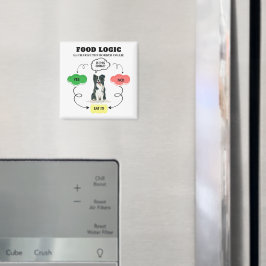 Border Collie Food Logic Benutzerdefinierter Hunde Magnet