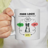 Border Collie Food Logic Kaffeetasse