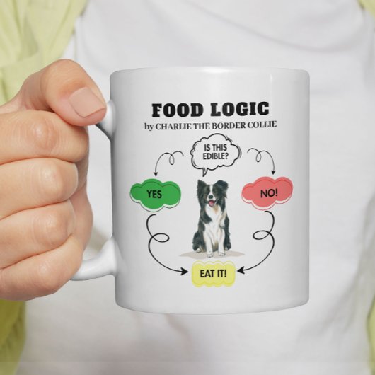 Border Collie Food Logic Kaffeetasse