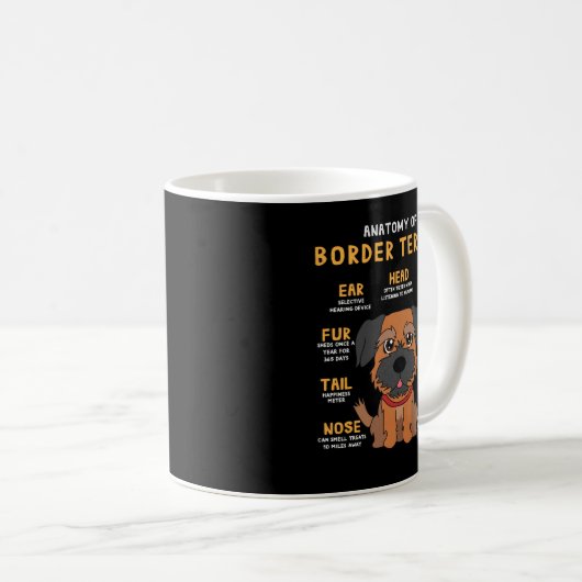 Border Terrier Anatomie Funny Dog Mama Vater Niedl Kaffeetasse (VorderseiteRechts)