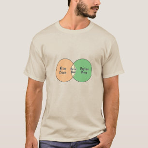 Bored Now Daphne Moon Niles Crane vene Diagramm T-Shirt