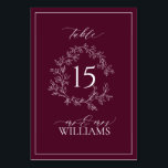 Borgundy Leafy Wappen Monogram Floral Wedding Tischnummer<br><div class="desc">Freuen Sie sich auf die hübsch gestaltete Tischnummer mit einem eleganten, grünen Monogramm-Wappen. Der tiefe bordeauxfarbene Hintergrund strahlt Wärme und Eleganz aus und führt die Gäste mühelos zu ihren Sitzplätzen und fügt sich nahtlos in ein raffiniertes Tischfußbett ein. Dieses Stück ist für Hochzeiten mit zeitloser Ästhetik konzipiert und passt perfekt...</div>