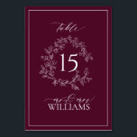 Borgundy Leafy Wappen Monogram Floral Wedding Tischnummer<br><div class="desc">Freuen Sie sich auf die hübsch gestaltete Tischnummer mit einem eleganten, grünen Monogramm-Wappen. Der tiefe bordeauxfarbene Hintergrund strahlt Wärme und Eleganz aus und führt die Gäste mühelos zu ihren Sitzplätzen und fügt sich nahtlos in ein raffiniertes Tischfußbett ein. Dieses Stück ist für Hochzeiten mit zeitloser Ästhetik konzipiert und passt perfekt...</div>