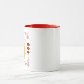 Born in the Year of the Dragon Tasse (Zentrum)