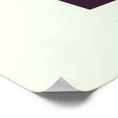 Borneo Giison Frosch Reiseplakat Poster (Ecke)