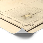 Borneo Ozeanien Nr. 20 Poster (Ecke)