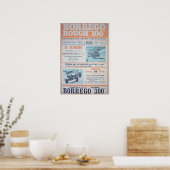 Borrego Rough 100 Race Poster (Küche)