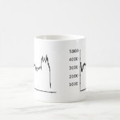 Börse - Rezession Kaffeetasse (Mittel)