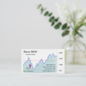 Börse Visitenkarteschablone Visitenkarte (Stehend Vorderseite)