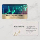 Börsen-Tech | Finanzen  Visitenkarte (Vorne/Hinten)