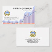 Börsenaktienberater Visitenkarte (Vorne/Hinten)