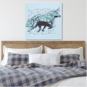 Börsenanalyse Leinwanddruck (Insitu (Schlafzimmer))