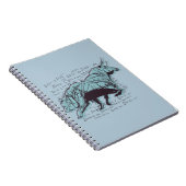 Börsenanalyse Notizblock (Rechte Seite)