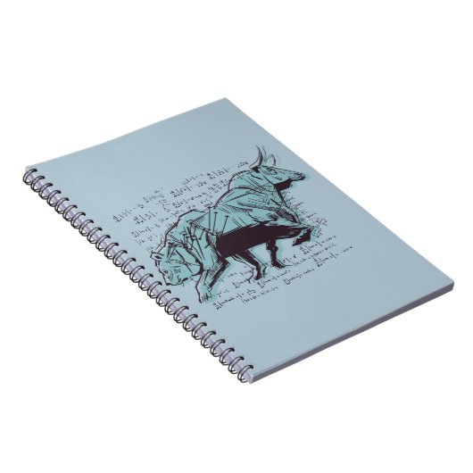 Börsenanalyse Notizblock (Rechte Seite)